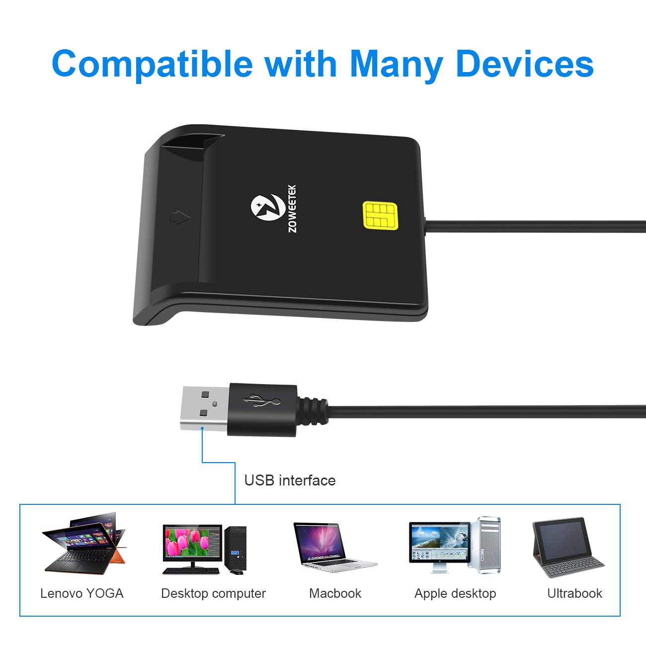 Zoweetek USB Smart Card Reader - Compatible with Portuguese, Spanish, Belgian, German ID Cards, Works on Windows & Linux for Secure Online Banking and Government Services