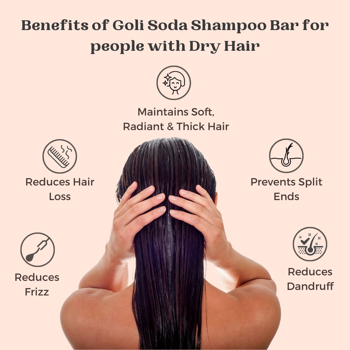 **Goli Soda All-Natural Probiotics Shampoo Bar for Dry Hair – Intense Repair with Almond Oil & Peppermint | Palm Oil-Free, Vegan, Unisex | 90g (Pack of 1) | Ideal for Travel, Gym & Eco-Friendly Hair Care**