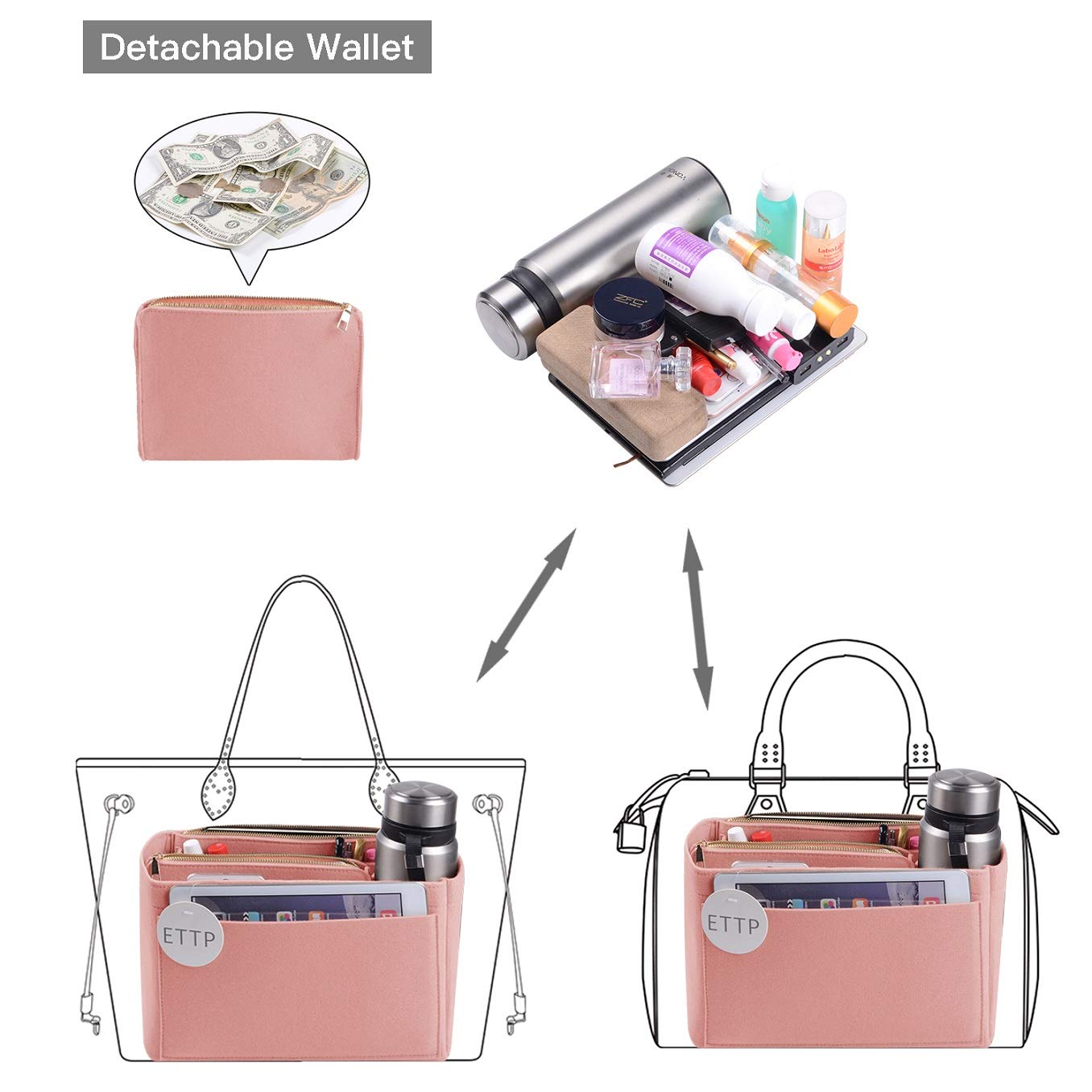 Felt Purse Organizer Insert for LV Speedy, Neverfull & Tote Bags - 5 Sizes Handbag Shaper & Storage Solution | Perfect for Travel, Work & Everyday Use