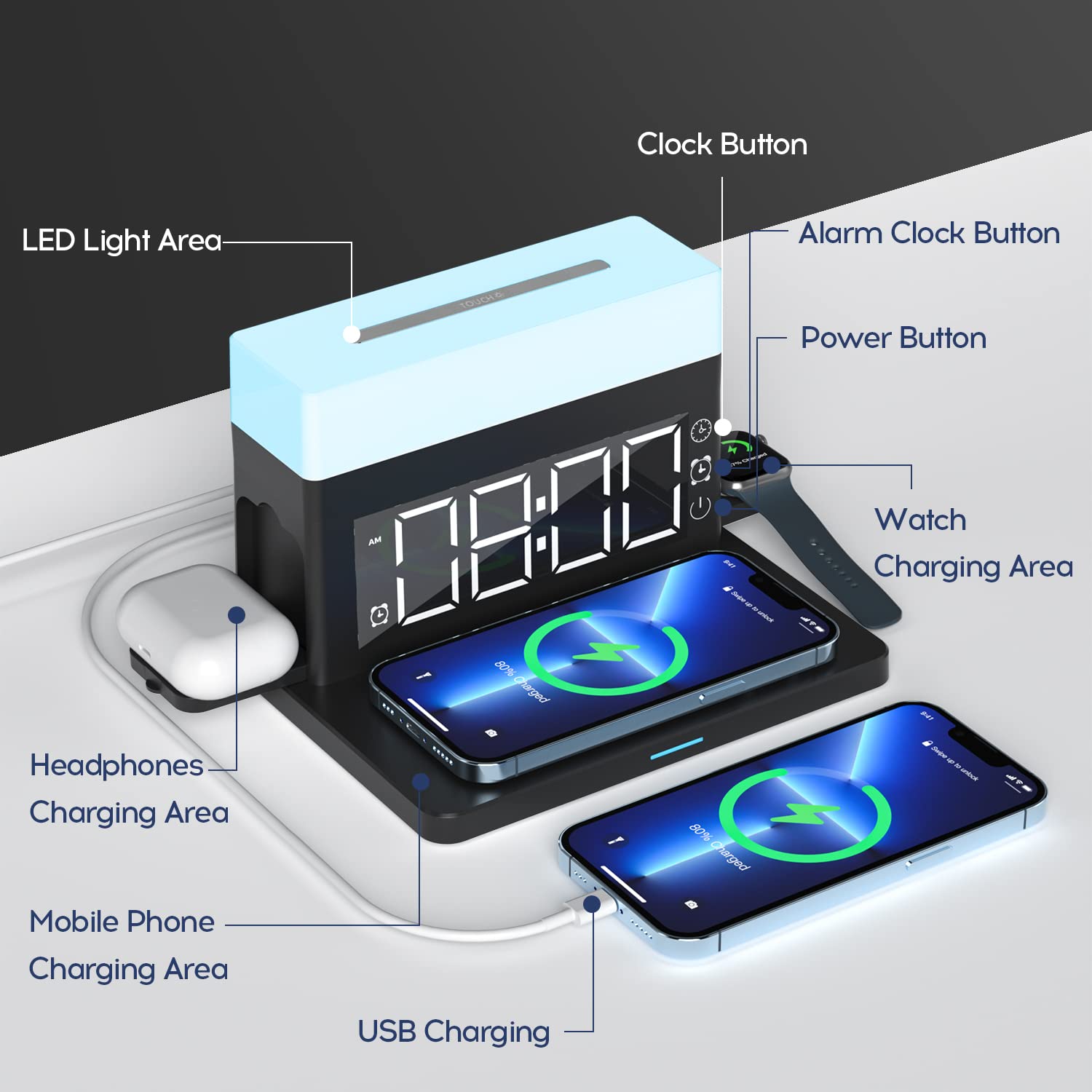 6-in-1 Wireless Charging Station with Digital Alarm Clock & Night Light - 15W Fast Charger for iPhone 14/13/12/11/XS, Samsung Galaxy, AirPods & Apple Watch - Perfect for Bedside, Office & Travel (Black)