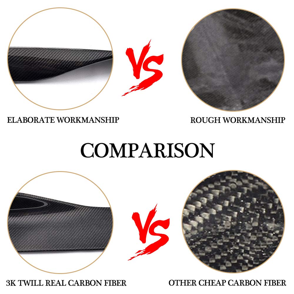 Universal Carbon Fiber Door Side Skirts for Audi A1 A3 A4 S4 A5 S5 A6 S6 A7 S7 TT TTRS R8 Q3 Q5 Q7 - 45.28