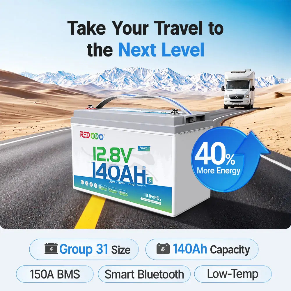 Redodo 12V 140Ah Group 31 Lithium Battery with Bluetooth - 40% More Capacity - Deep Cycle Battery for RV, Marine, Solar Home, Off-Grid Power & Emergency Backup