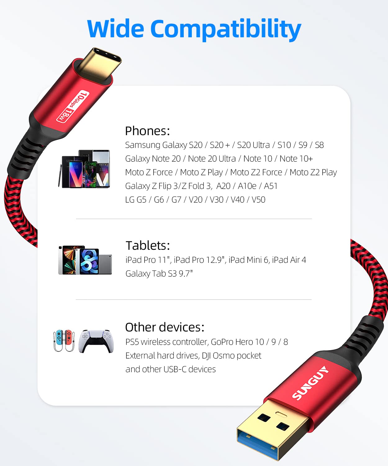 Sunguy USB C 3.1 Fast Charging Cable & High-Speed Data Sync - 1.5FT Braided Type C to USB A for iPhone 15/14/13, Samsung Galaxy S23/S22, PS5 & Google Pixel 8/7 - Perfect for Home, Office & Travel Charging