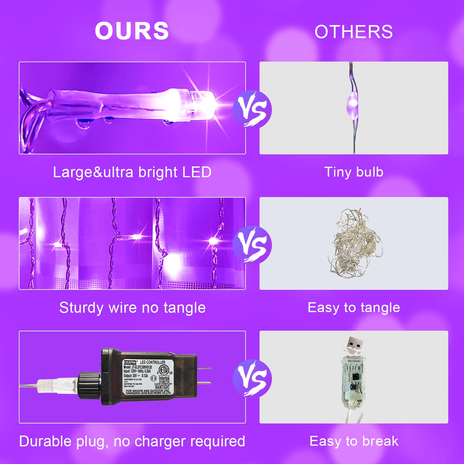 JMEXSUSS 300LED Purple Christmas Lights with Remote - 8 Modes Waterproof Fairy String Lights for Indoor Outdoor Decor, Bedroom, Window, Wall, Party Backdrop - Perfect for Xmas, Halloween, Wedding & Garden Decorations