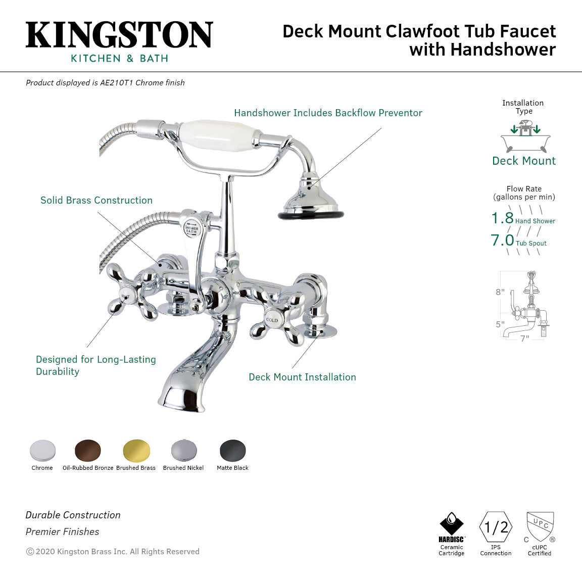 Vintage Style 3-Handle 2-Hole Deck Mount Clawfoot Bathtub Faucet with Hand Shower in Brushed Nickel - Perfect for Classic Bathroom Renovations & Spa-Like Showers