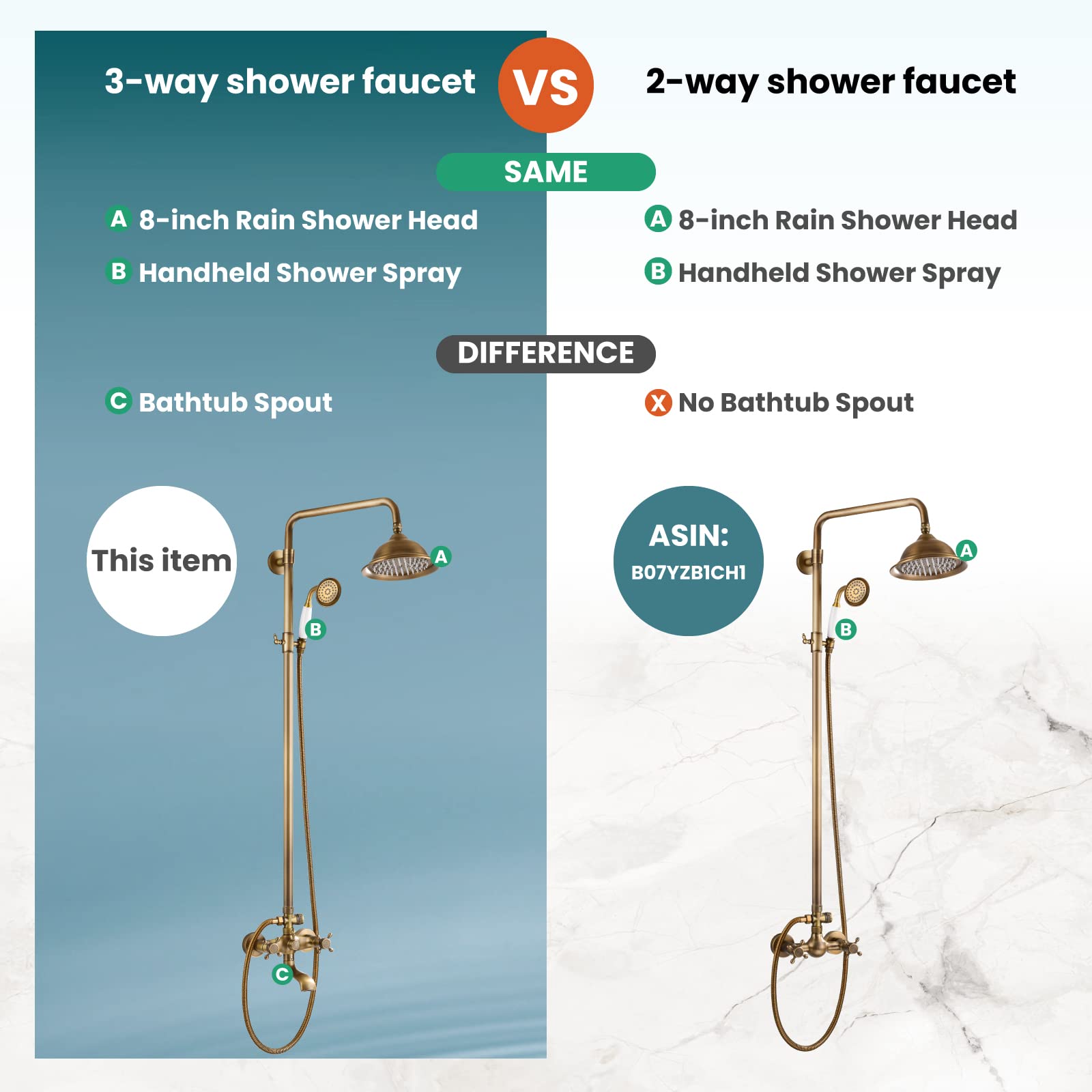 Gotonovo 8 Inch Rainfall Shower System - Antique Brass Exposed Shower Faucet with Tub Spout, Handheld Spray & Double Cross Handles for Bathroom & Outdoor Use - Perfect for Modern Homes, Spa Retreats and Poolside Showers