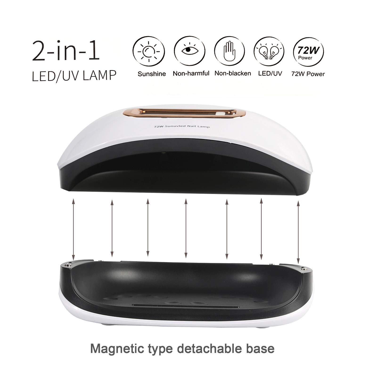 72W UV LED Nail Lamp with 36 LED Beads - 4 Timer Settings (10s/30s/60s/99s) & Auto Sensor - Professional Salon-Grade Nail Dryer for Gel Polish Curing - Perfect for Home Manicure, Nail Art DIY & Professional Salon Use
