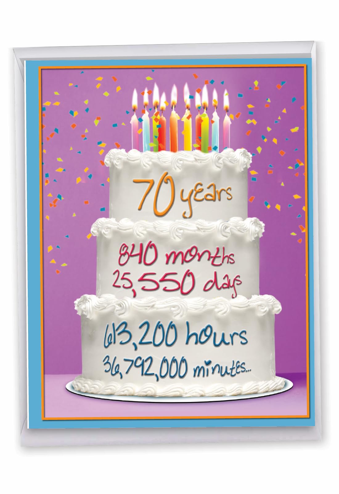 Funny 70th Birthday Card - Oversized Milestone Greeting Card (8.5x11 Inch) with Envelope - Humorous Age Count Joke - Perfect for 70th Birthday Parties & Retirement Celebrations - 1 Pack - J9094MBG