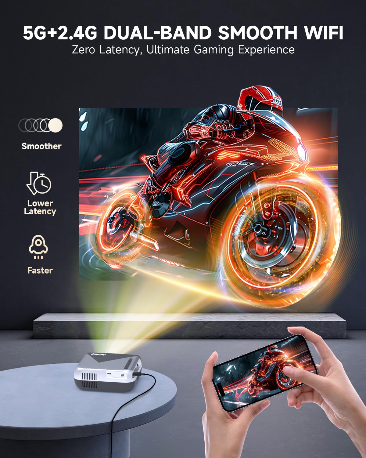 Antmap Mini WiFi Projector - Portable Pocket Projector for iPhone, Android, Laptop, TV Stick & Game Console | Wireless HDMI Connection | Ideal for Home Theater, Outdoor Movies & Business Presentations