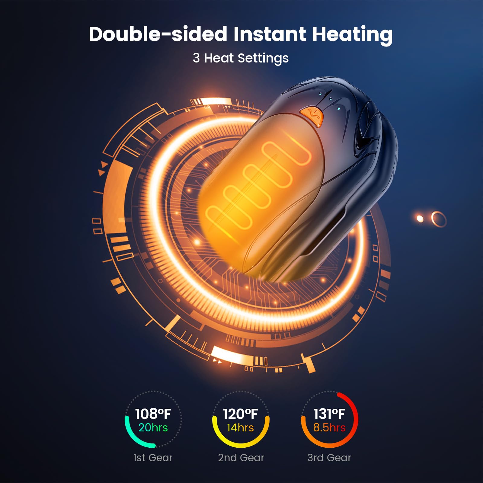 Rechargeable AI Hand Warmers 2 Pack - 6000mAh Electric Hand Warmer with 20Hrs Heating, Portable Pocket Heater for Winter, Camping, Hiking & Outdoor Activities - Perfect Christmas Gift for Men & Women