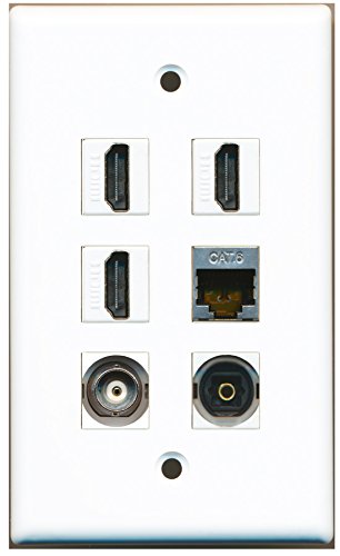 RiteAV 3-Port HDMI Wall Plate with Cat6 Ethernet, Toslink & BNC - High-Speed Connectivity for Home Theater & Office AV Setup