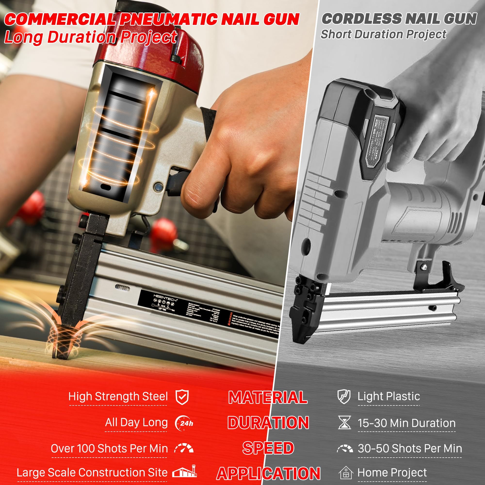 KEENTECH 18 Gauge Pneumatic Brad Nailer Kit - Aluminum Open Magazine Design for 5/8