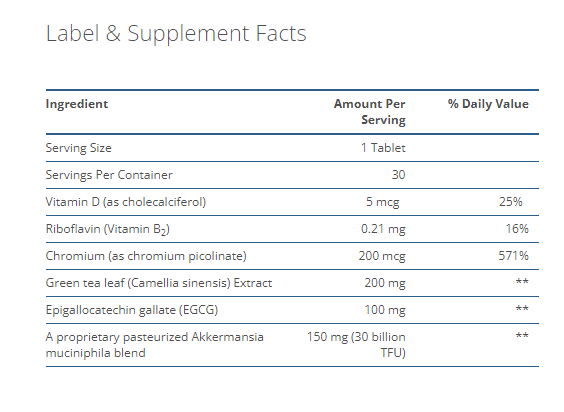 Best Glucose Control Supplements for Healthy Weight Management - Support Blood Sugar & Metabolism for Active Lifestyles