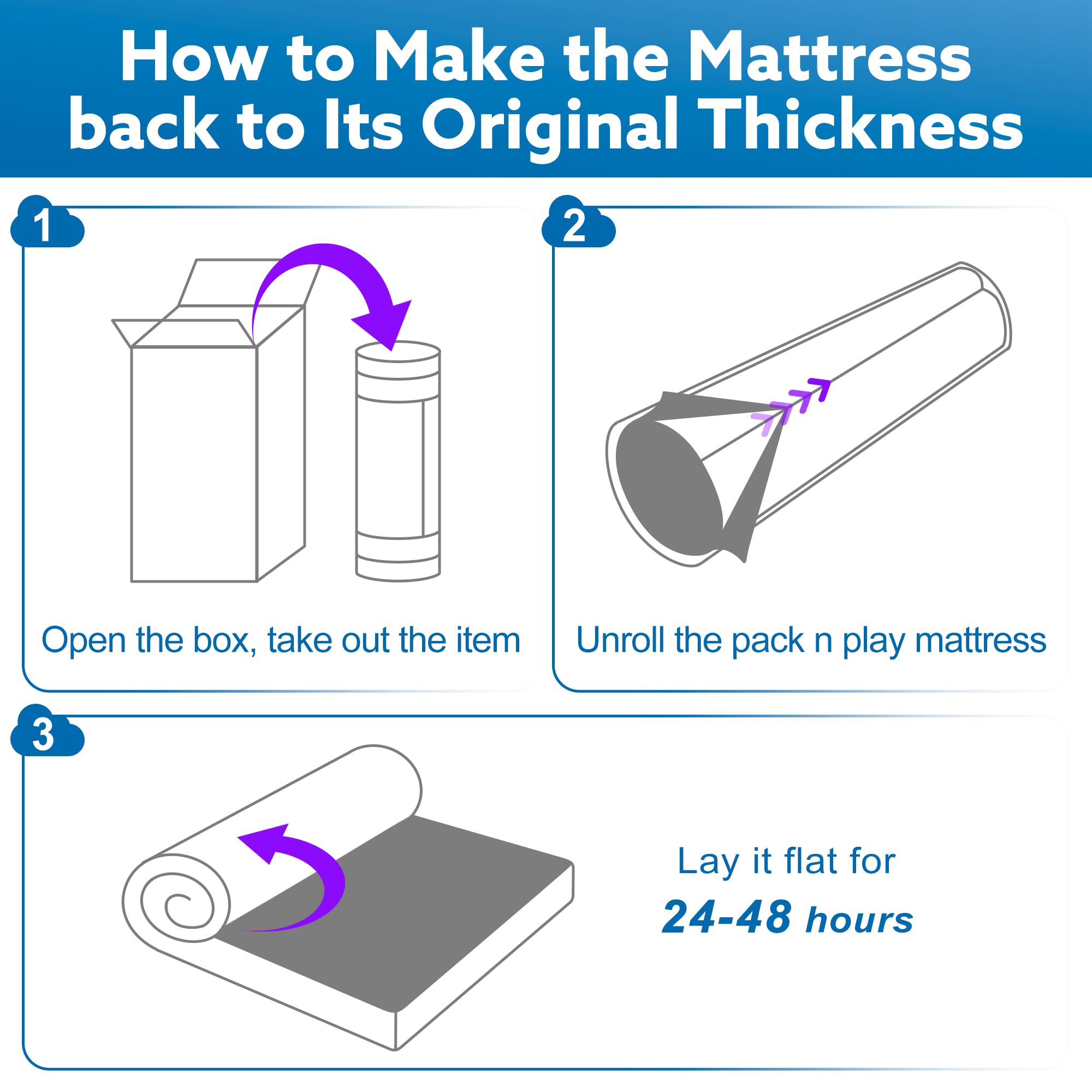 **Waterproof Trifold Pack and Play Mattress Pad 38