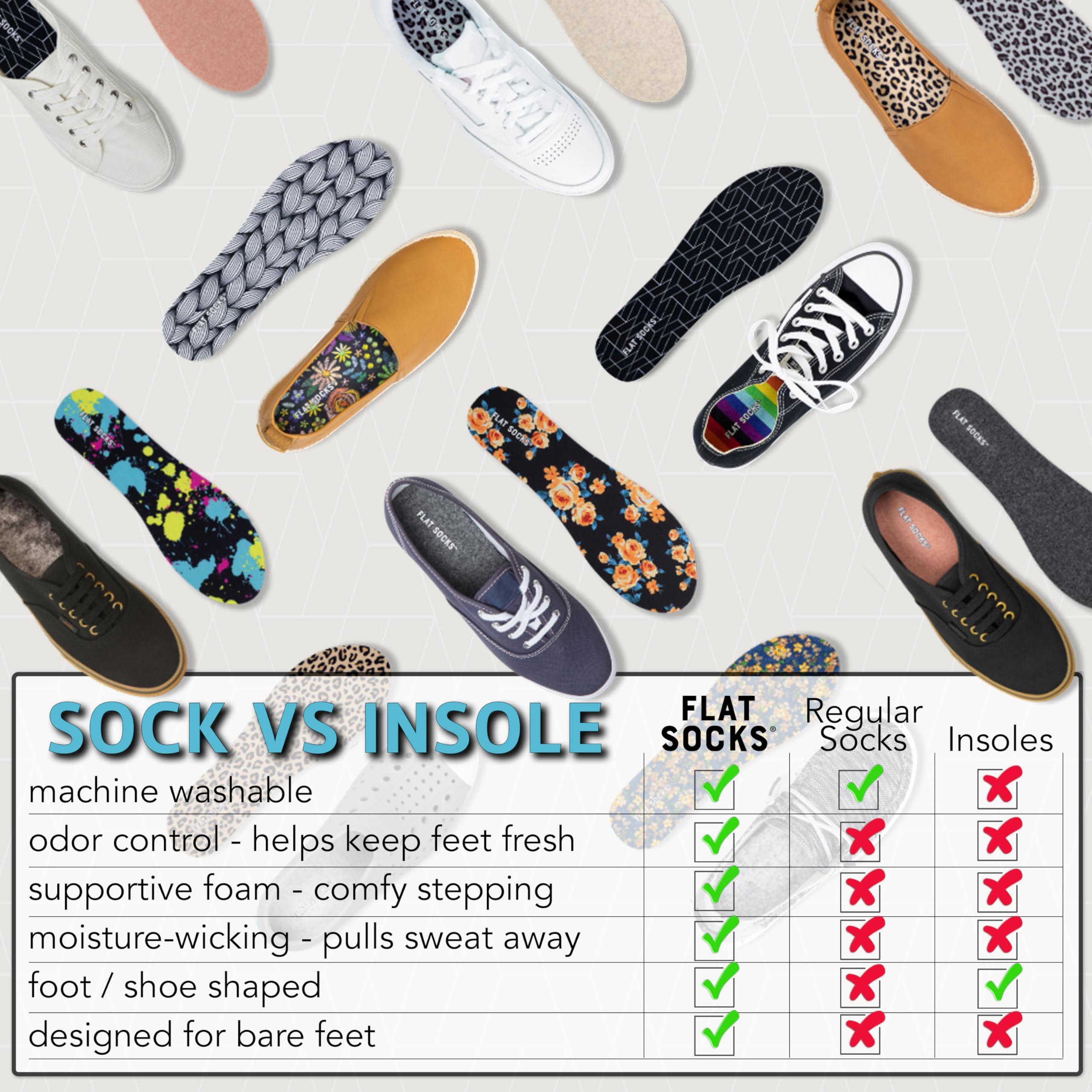 FLAT SOCKS No Show Socks for Men & Women - Anti Slip, Odor Control, Washable Barefoot Shoe Liners - Perfect for Sneakers, Loafers & Dress Shoes (3 Pairs)