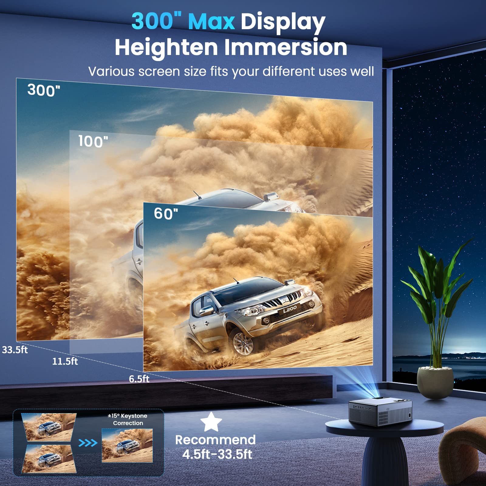 FUDONI 5G WiFi Bluetooth Projector, 1080P Full HD 18000L Outdoor Movie Projector with HDMI & USB, 300