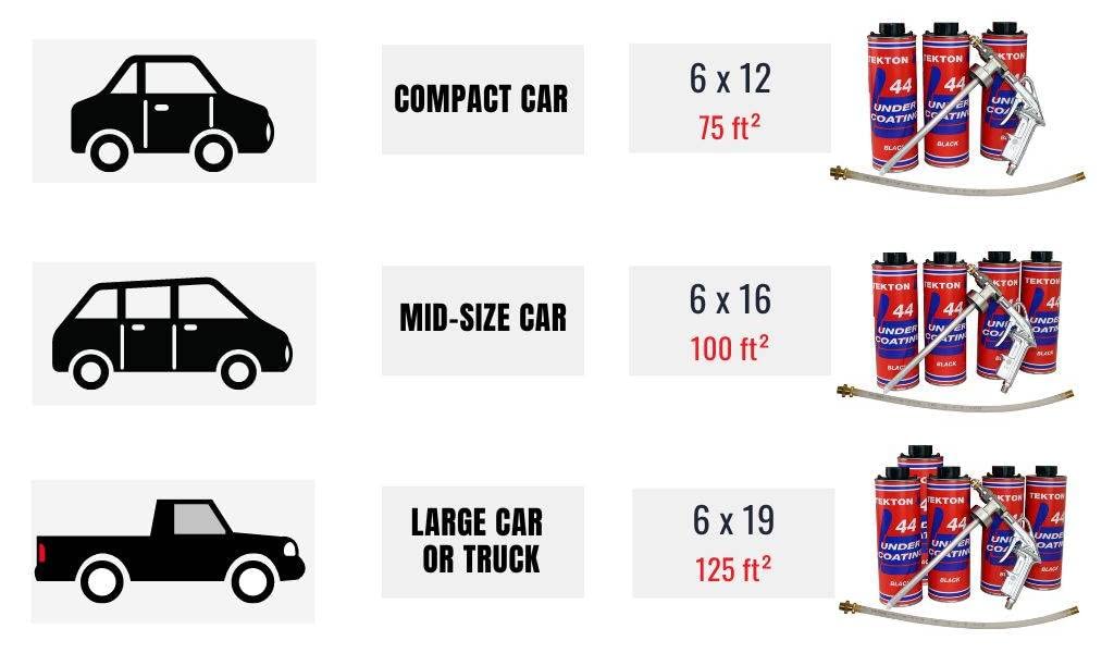 44 Sprayable Undercoating - Durable, Fast-Drying Rust Protection for Vehicle Undercarriage & Chassis (5L Can + Spray Gun + Wand) | Perfect for Trucks, SUVs, and Off-Road Vehicles in Harsh Weather Conditions
