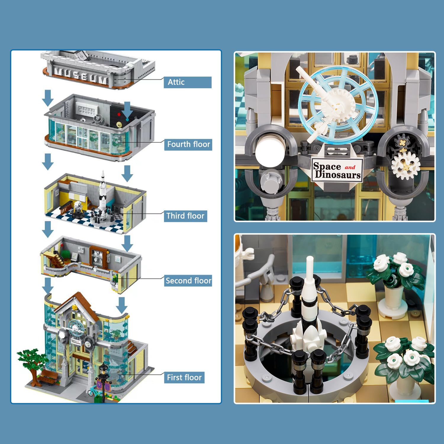 MISINI Architecture 10206 Science Museum Building Set - 3784 PCS MOC Modular Street View Model Kit for Adults, STEM Educational Building Blocks for Men & Women - Perfect for Home Decoration, Office Display & Collector's Showcase