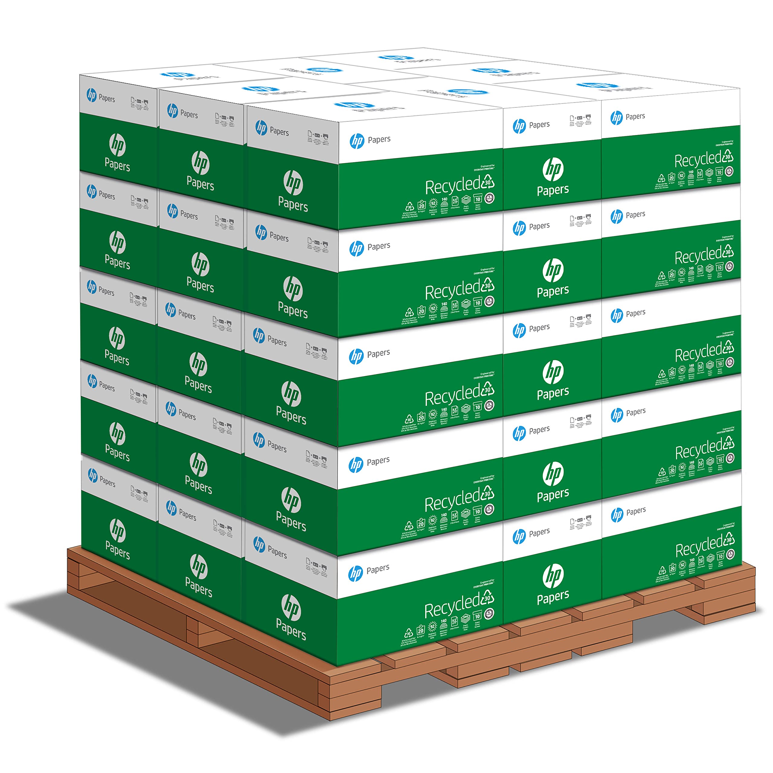 Premium HP Printer Paper 8.5 x 11 Inches | 30% Recycled FSC Certified Copy Paper | 92 Brightness | 40 Case Pallet (200,000 Sheets) | Made in USA | Loading Dock Delivery | Ideal for Office Printing, School Projects & Bulk Business Use