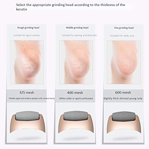 Lanlousy USB Rechargeable Electric Foot File - Portable Callus Remover & Dead Skin Exfoliator for Men & Women (Pink) | Perfect for At-Home Pedicures & Soft Feet Care