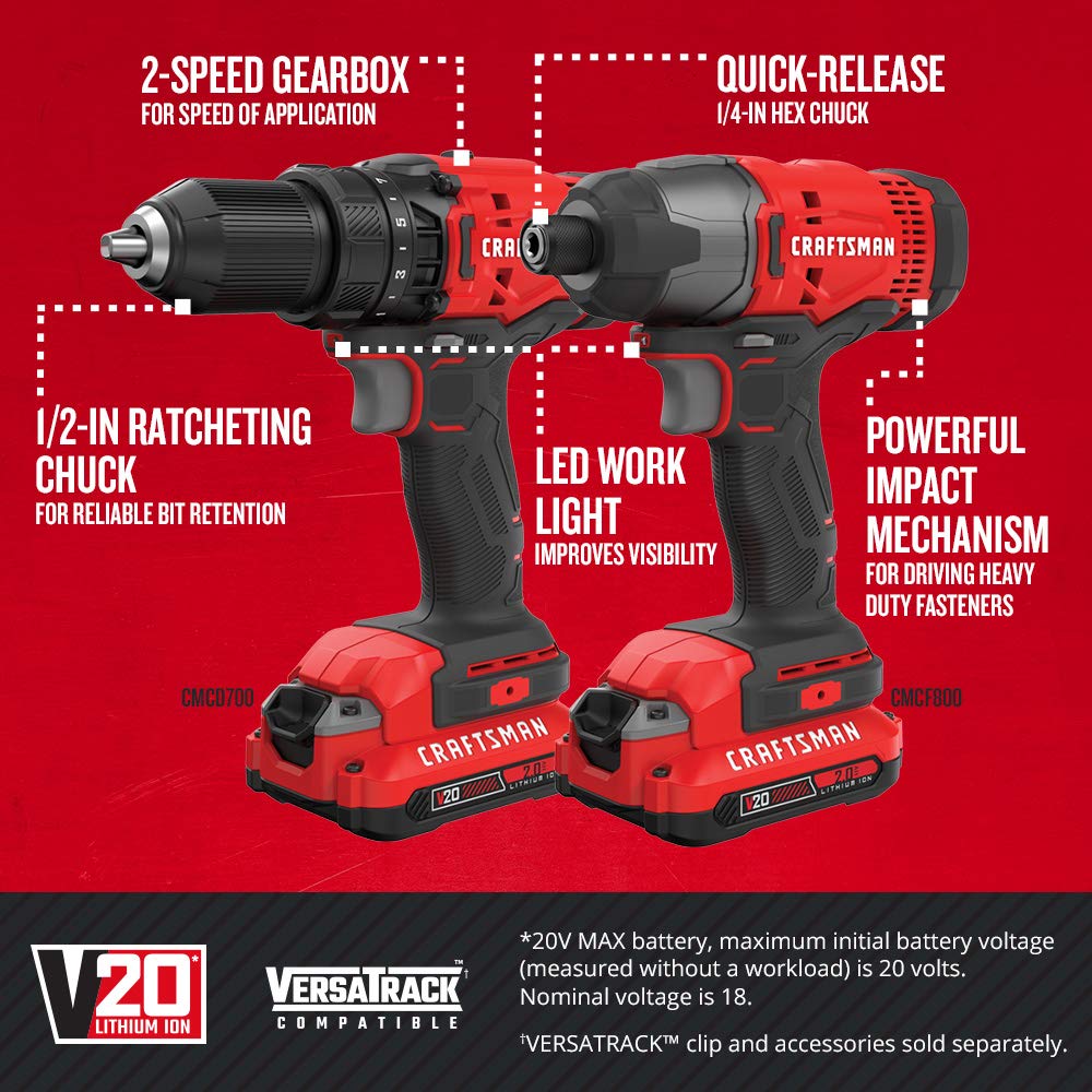 CRAFTSMAN V20 MAX Cordless Drill and Impact Driver Combo Kit with 2 Batteries (4.0Ah) & Charger (CMCK200C2 + CMCB204) - Powerful 20V Lithium-Ion Battery for DIY Projects, Home Repairs & Professional Construction Work
