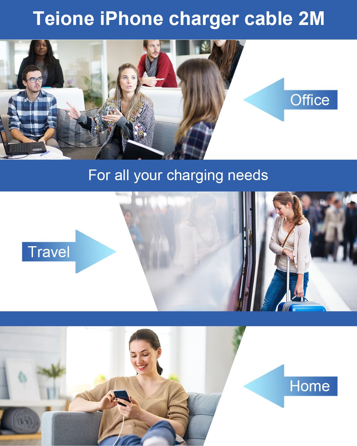 MFi Certified USB C to Lightning Cable 1M+2M - Fast Charging iPhone Cable for Apple iPhone 14 Pro Max/13/12 Mini/11/X/8 - Perfect for Home, Office & Travel Charging