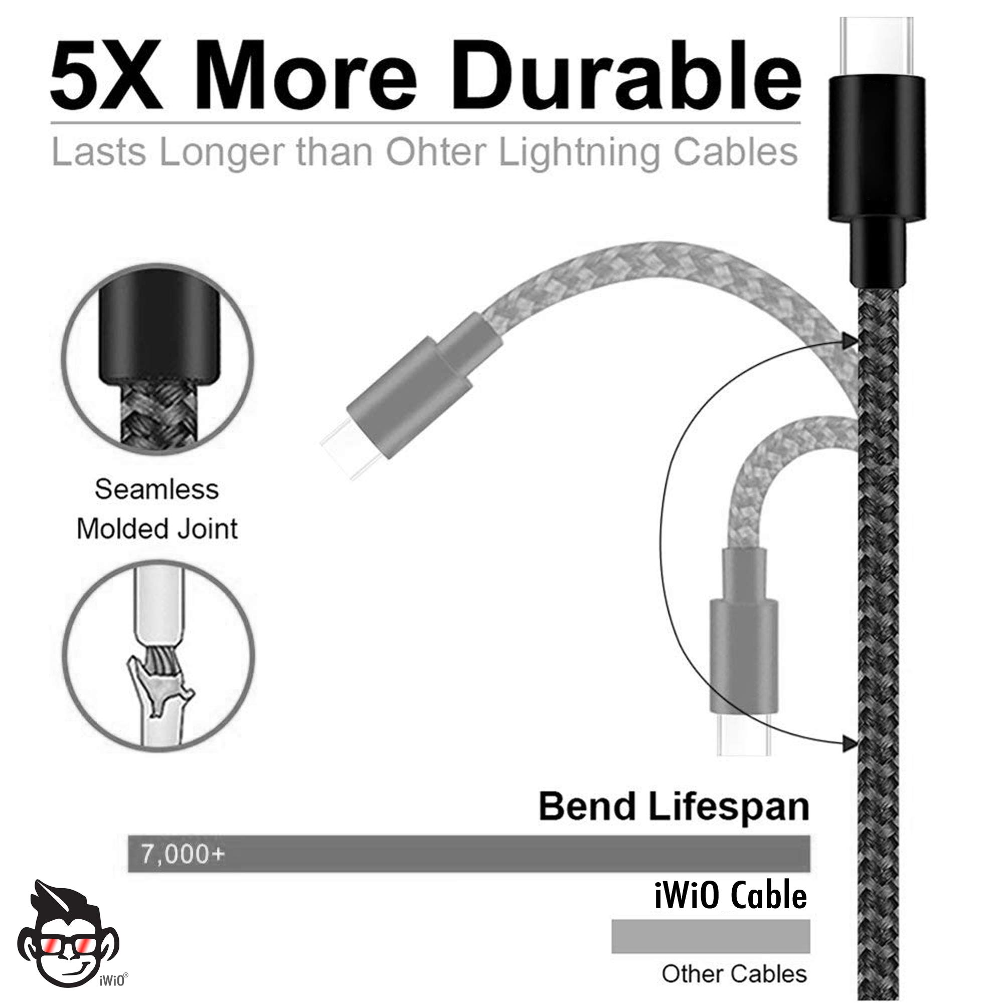 Samsung Fast Charger Adapter with Type-C Cable & 3m Braided Type-C Cable - Compatible with Galaxy S8/S8+/S9/S9+/A5/A7 (2017) - Fast Charging for Home, Office & Travel - Black (No Retail Packaging)