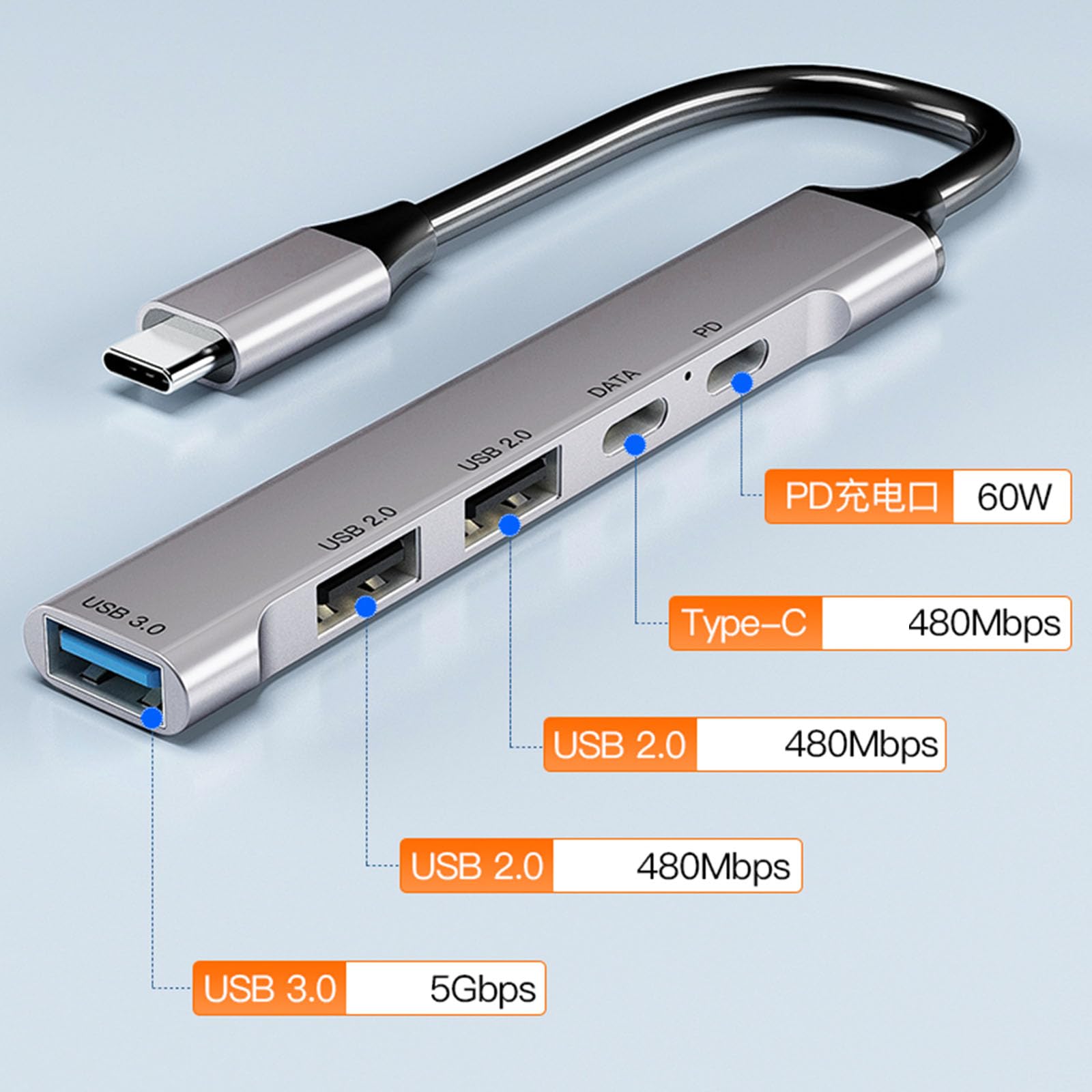 Premium 4-in-1 USB C Hub with 60W PD Charging - 1xUSB 3.0, 2xUSB 2.0 & USB-C Port - 10Gbps Aluminum Alloy Adapter for MacBook Pro/Air, iPad Pro, Chromebook & More - Perfect for Home Office, Travel & Multi-Device Charging