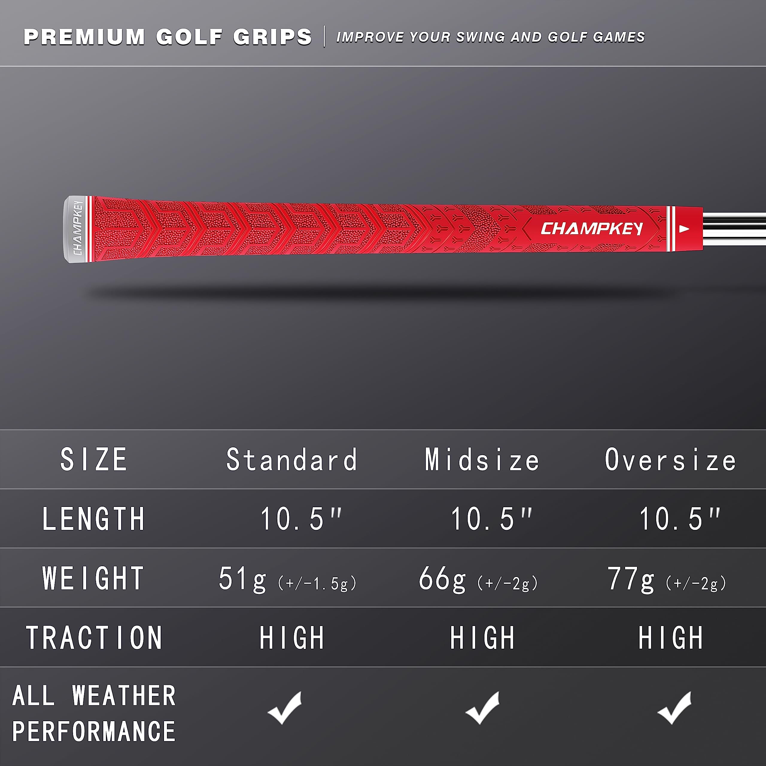 CHAMPKEY Y-PRO Performance Rubber Golf Grips 13 Pack with All Repair Kits - All Weather Control Golf Club Grips for Men & Women - Excellent Traction and Control Golf Rubber Grips for Driving Range, Practice & Tournament Play