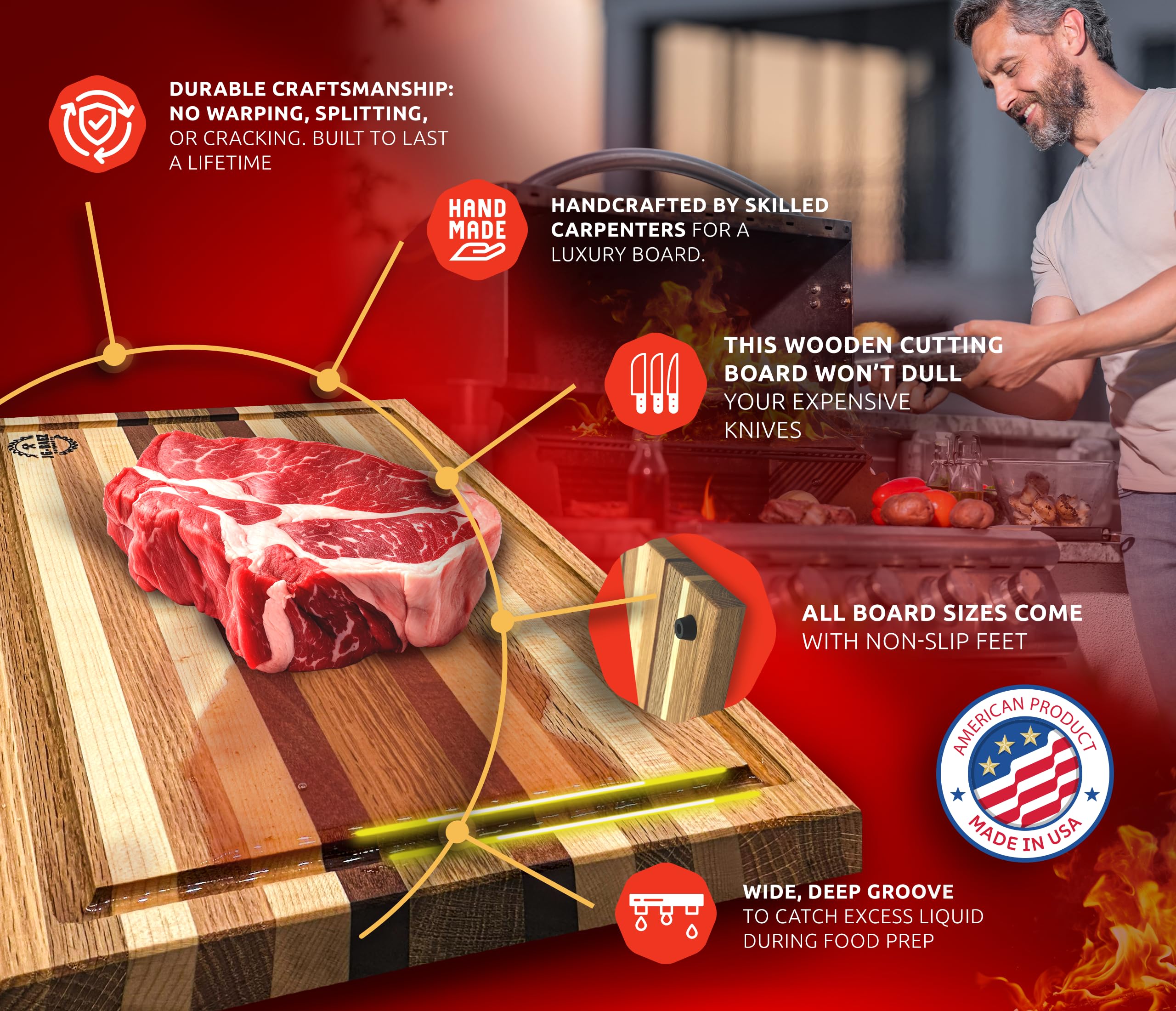Premium End Grain Wood Cutting Board for Kitchen - Large Size, Durable & Luxury BBQ Chopping Block - Perfect for Slicing Meat, Vegetables, and Serving Charcuterie