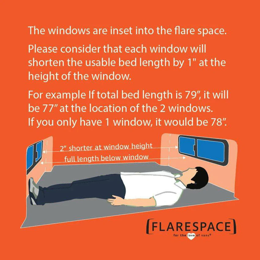 Flarespace Mercedes Sprinter 144WB Campervan Body Flares - Premium Van Conversion Kit for DIY Camper Builds | Perfect for Road Trips & Outdoor Adventures