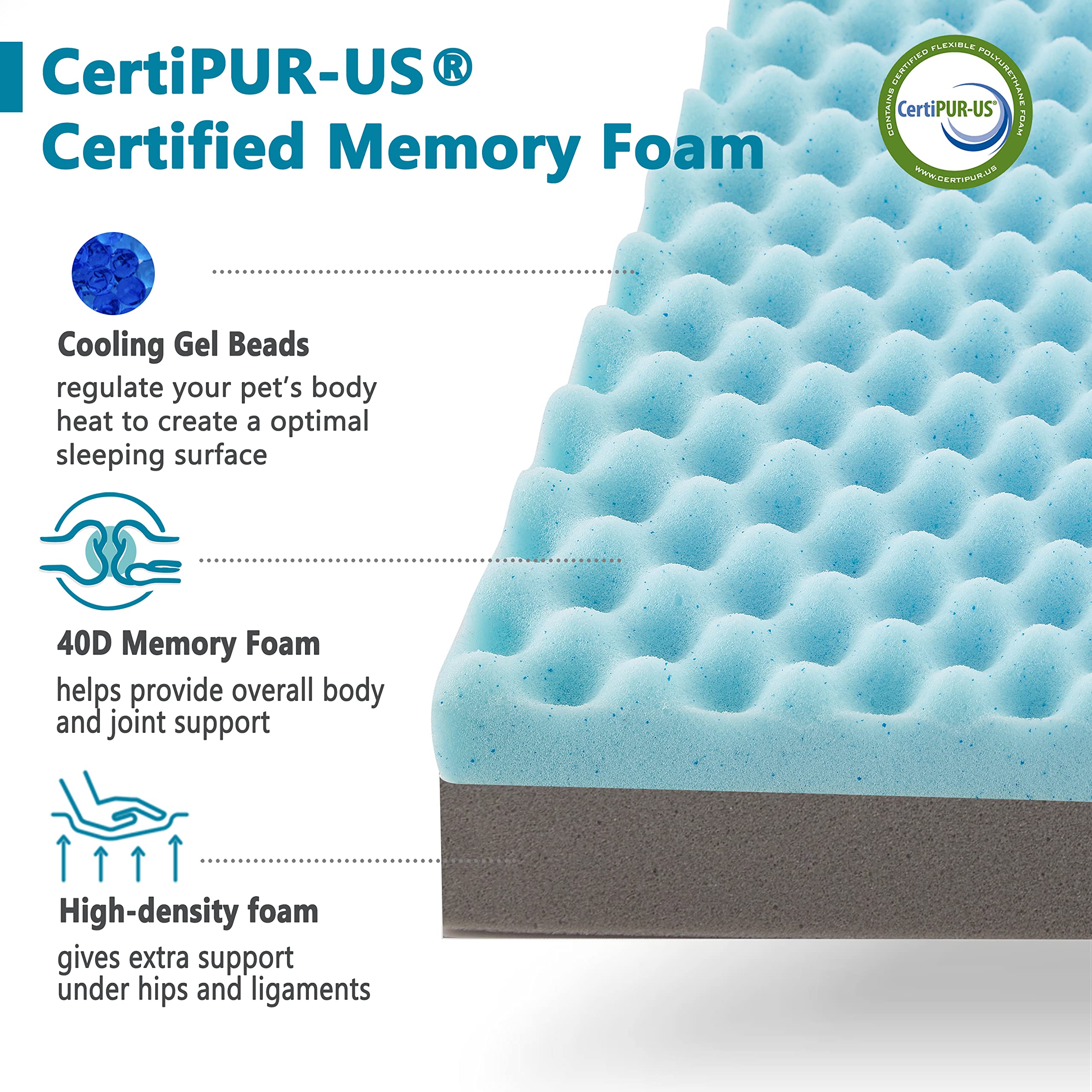 Orthopedic Cooling Gel Memory Foam Dog Bed for Medium Dogs - 29 Inch Washable Pet Bed with Removable Cover & Waterproof Liner - Perfect for Crates, Kennels & Home Use