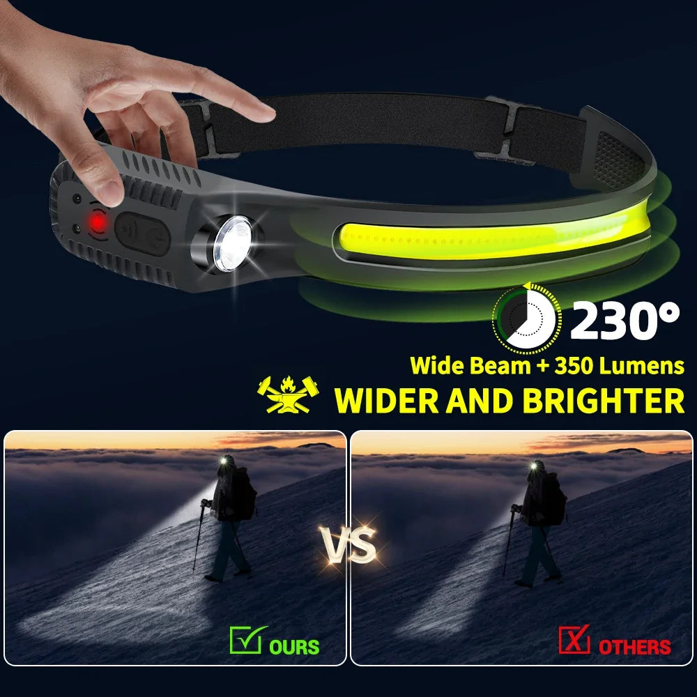 USB Rechargeable LED Sensor Headlamp - XPE+COB Bright Headlight with Motion Detection, Adjustable Head Torch for Camping, Hiking, Fishing & Outdoor Activities | Waterproof Flashlight for Night Work & Emergency Use