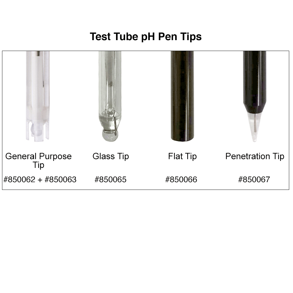 Digital pH Meter Pen for Water Testing - Accurate pH Tester for Hydroponics, Aquariums, Pools & Drinking Water | Portable pH Measurement Tool for Labs, Home & Outdoor Use