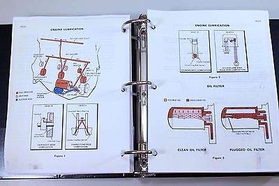 Case 350 Crawler Tractor Dozer Service Repair Manual & Parts Catalog - Complete Shop Guide for Maintenance & Troubleshooting - Perfect for DIY Mechanics & Equipment Owners