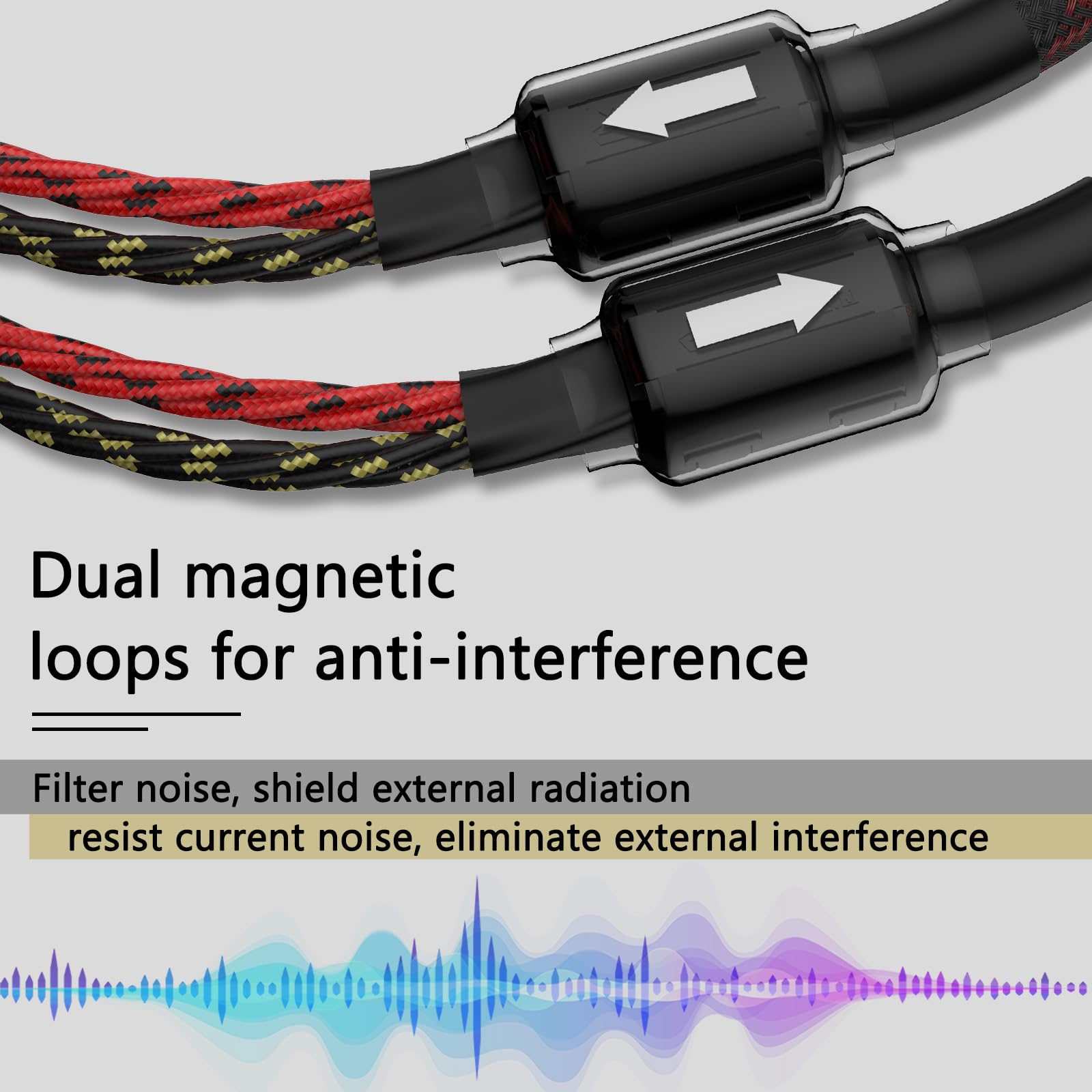 Premium HiFi OFC Braided Speaker Cable with Gold-Plated Banana Plugs - 3M Length for Home Theater, Concerts, KTV & Audiophile Sound Systems - High-Quality Audio Connection for Amplifiers & Speakers