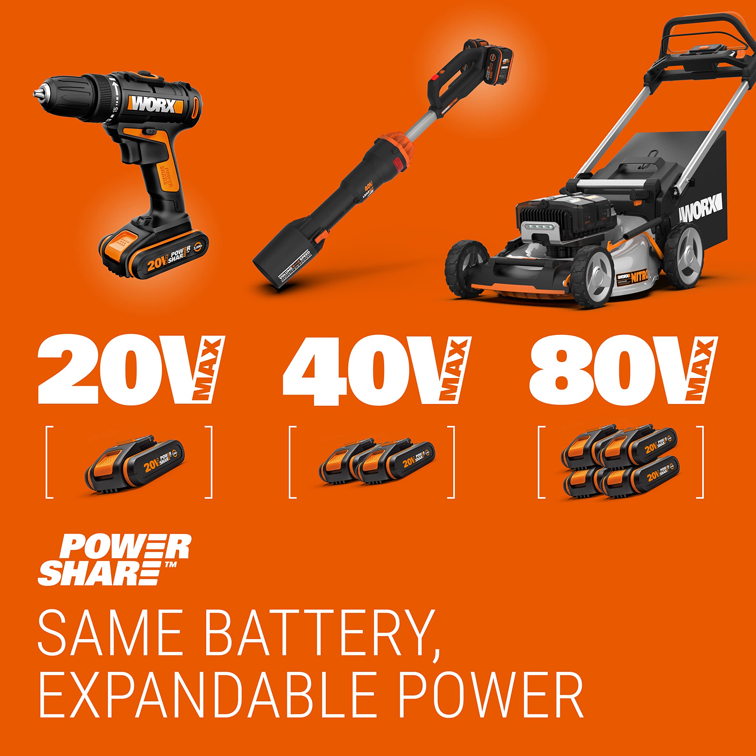 WORX WX820.9 Cordless Multi Sander - 5-in-1 Functions: Orbital, Fine, Detail, Contour & Finger Sanding - Variable Speed - PowerShare Compatible - Battery & Charger Not Included, Black - Perfect for Woodworking, DIY Projects & Home Renovation