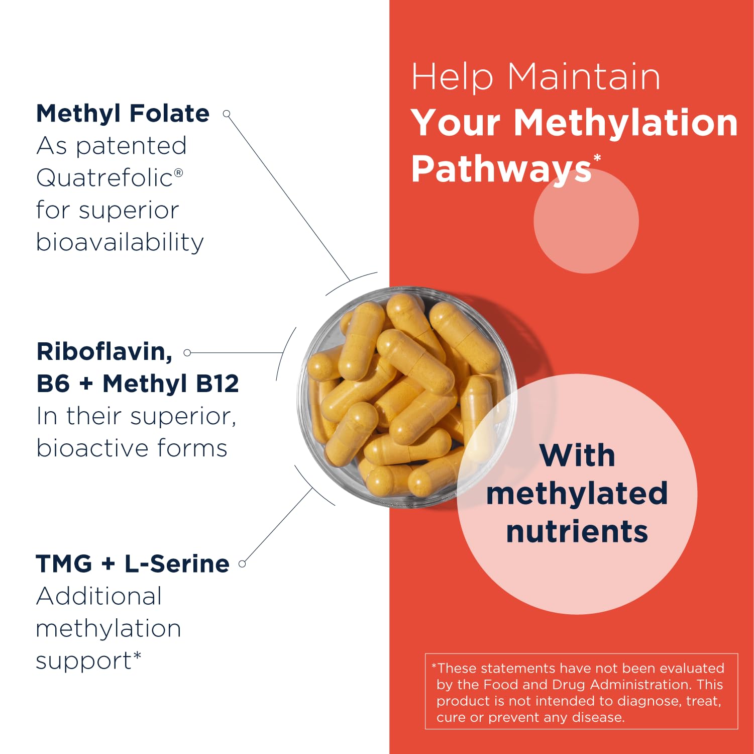Designs for Health Homocysteine Supreme - Methylated B Vitamins with Riboflavin, B6, B12, Folate, L-Serine & TMG for Brain Support, Heart Health & Energy Boost - 120 Capsules - Ideal for Cognitive Function & Cardiovascular Wellness