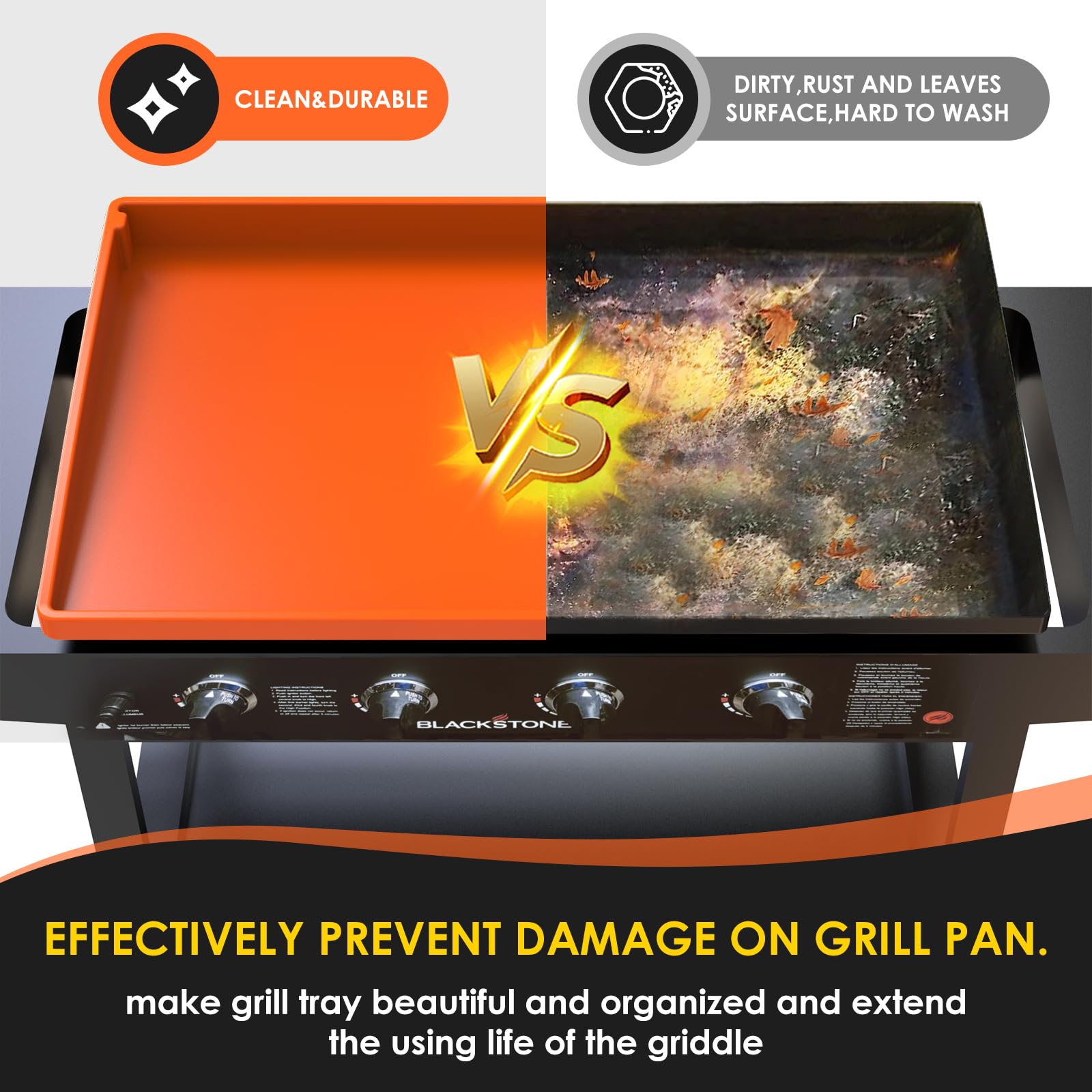 Upgraded Heavy Duty Silicone Griddle Cover Mat - Full Edge Protection for 36
