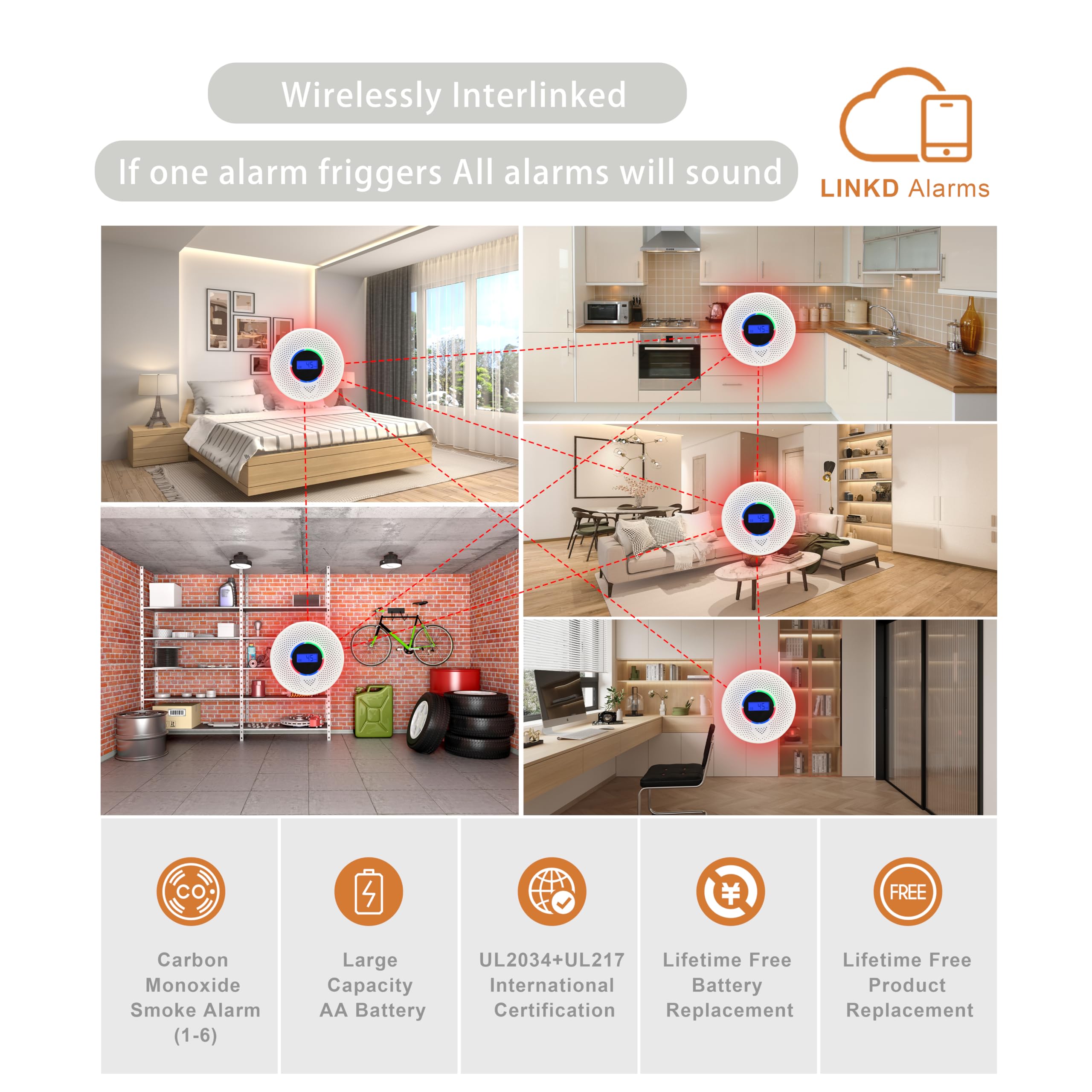 6-Pack Upgraded Wireless Interlinked Smoke & Carbon Monoxide Detector Alarm - Battery Powered CO/Smoke Detector with 820ft Transmission Range (Includes Battery) - Ideal for Home, Office & Apartment Safety