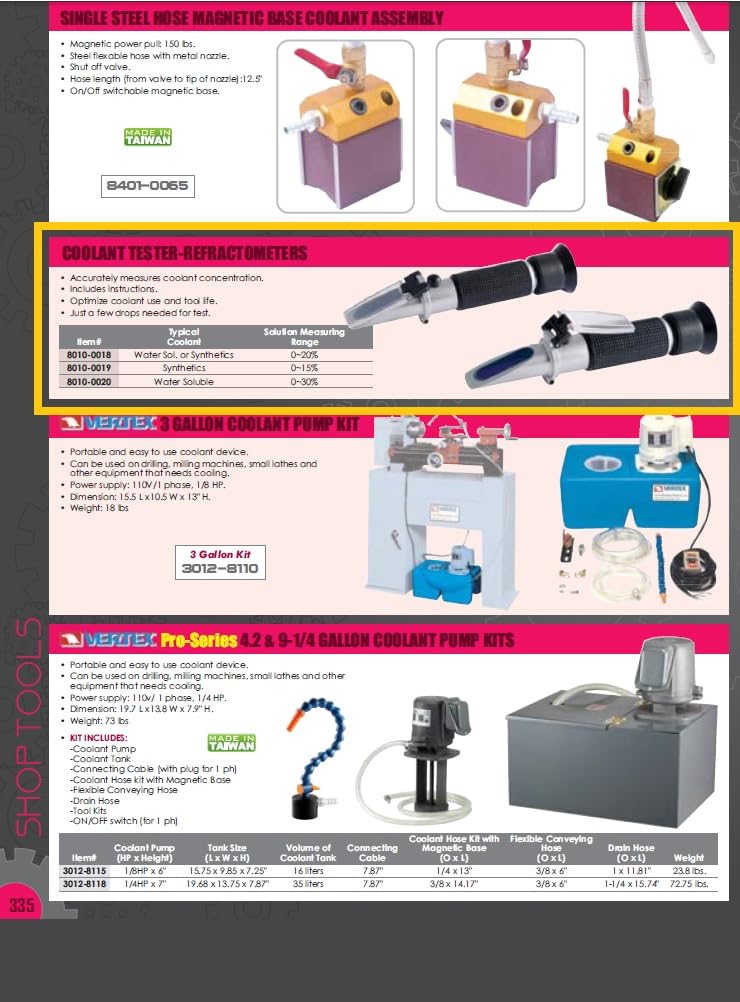 HHIP 8010-0019 Digital Refractometer for Synthetic Coolant Testing | 0-15% Brix Scale Solution Measurement | Ideal for Machining, Metalworking & Automotive Coolant Analysis