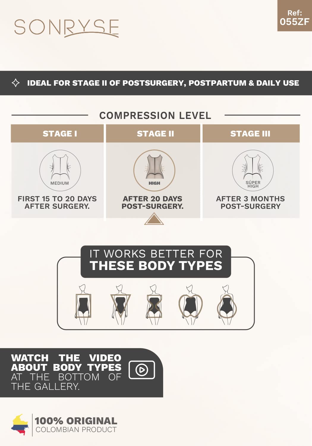 Sonryse Colombian Postpartum Shapewear for Women - Tummy Control & Body Shaping Fajas Reductoras - Postpartum Recovery & Waist Training for New Moms | Perfect for Everyday Wear & Special Occasions