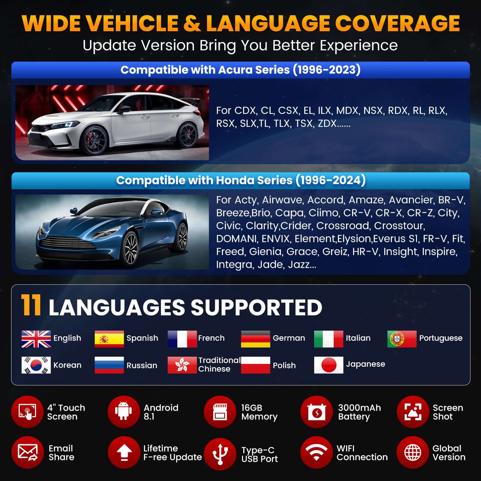 LAUNCH X431 Creader Elite 2.0 Bi-Directional OBD2 Scanner for Honda & Acura - Full System Diagnostic Tool with ECU Coding (Works with Honda, Acura, Dongfeng Honda, Guangzhou Honda) - Perfect for Mechanics & DIY Car Repair