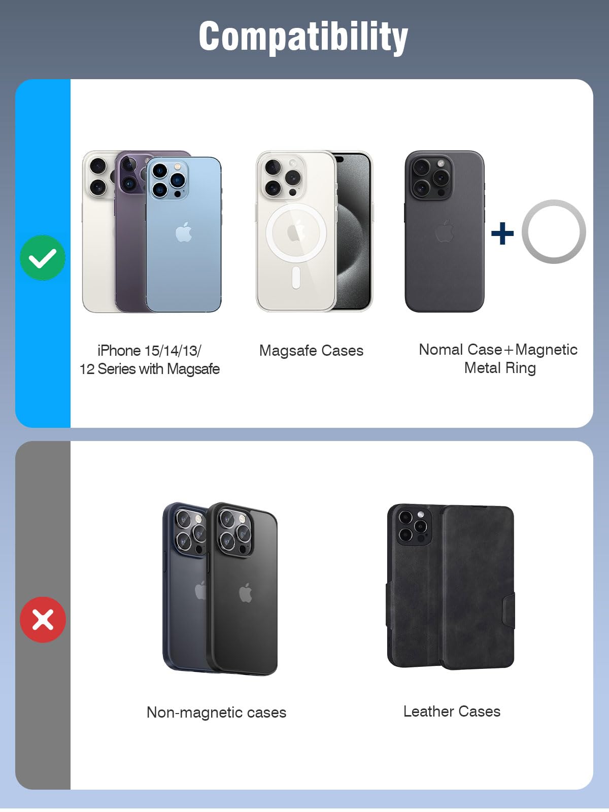 Premium Magnetic Leather Wallet for iPhone 16/15/14/13/12 Series - MagSafe Compatible with Apple Find My Tracker, RFID Blocking Card Holder (Fits 4 Cards) - Perfect for Everyday Carry & Travel Accessories - Black (Charger Not Included)