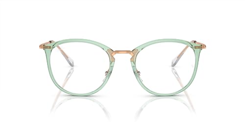 Transparent Green/Demo Lens