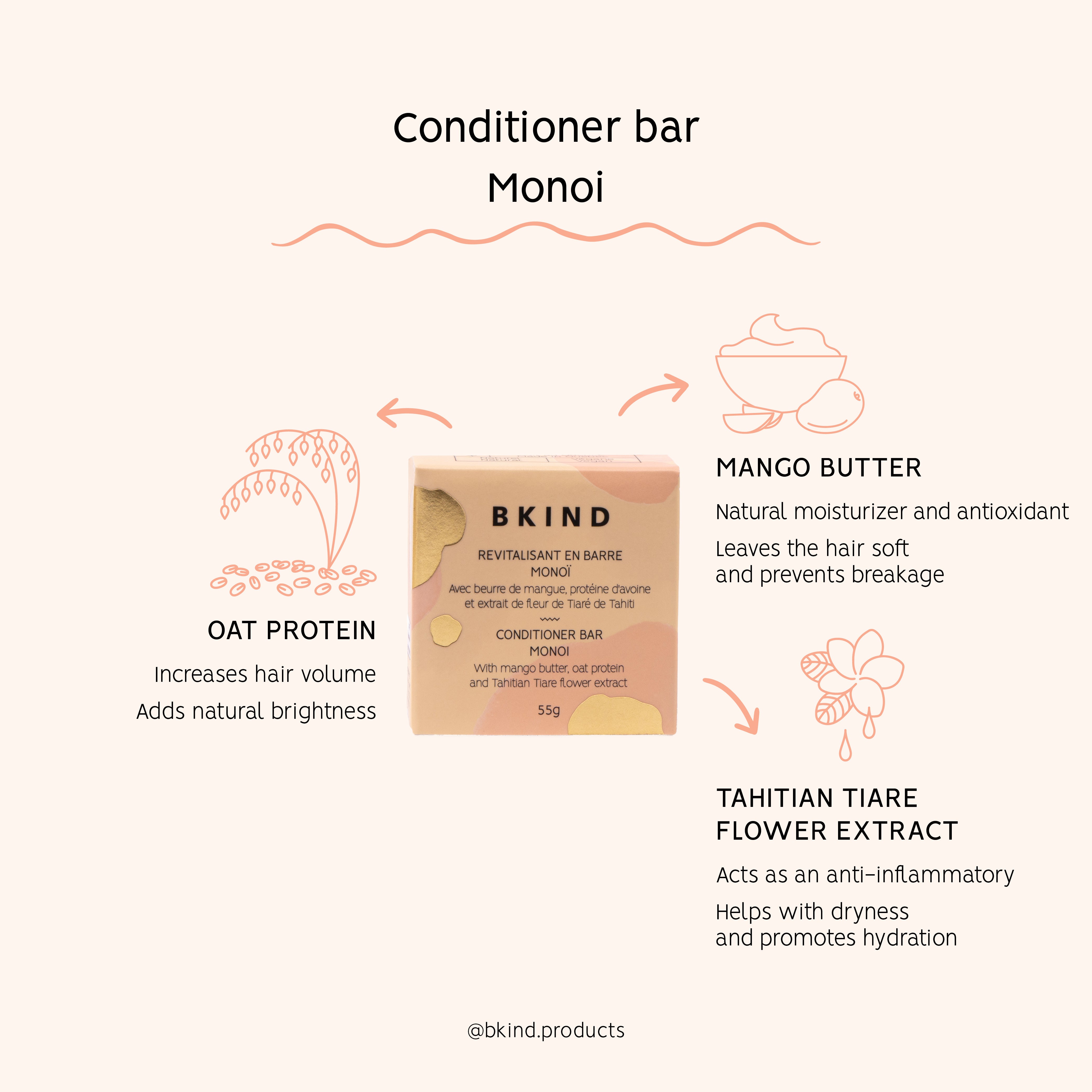 Best Natural Conditioner Bar for Dry & Thin Hair - Organic Moisturizing Hair Treatment for Damaged Hair - Perfect for Travel, Gym & Eco-Friendly Home Use