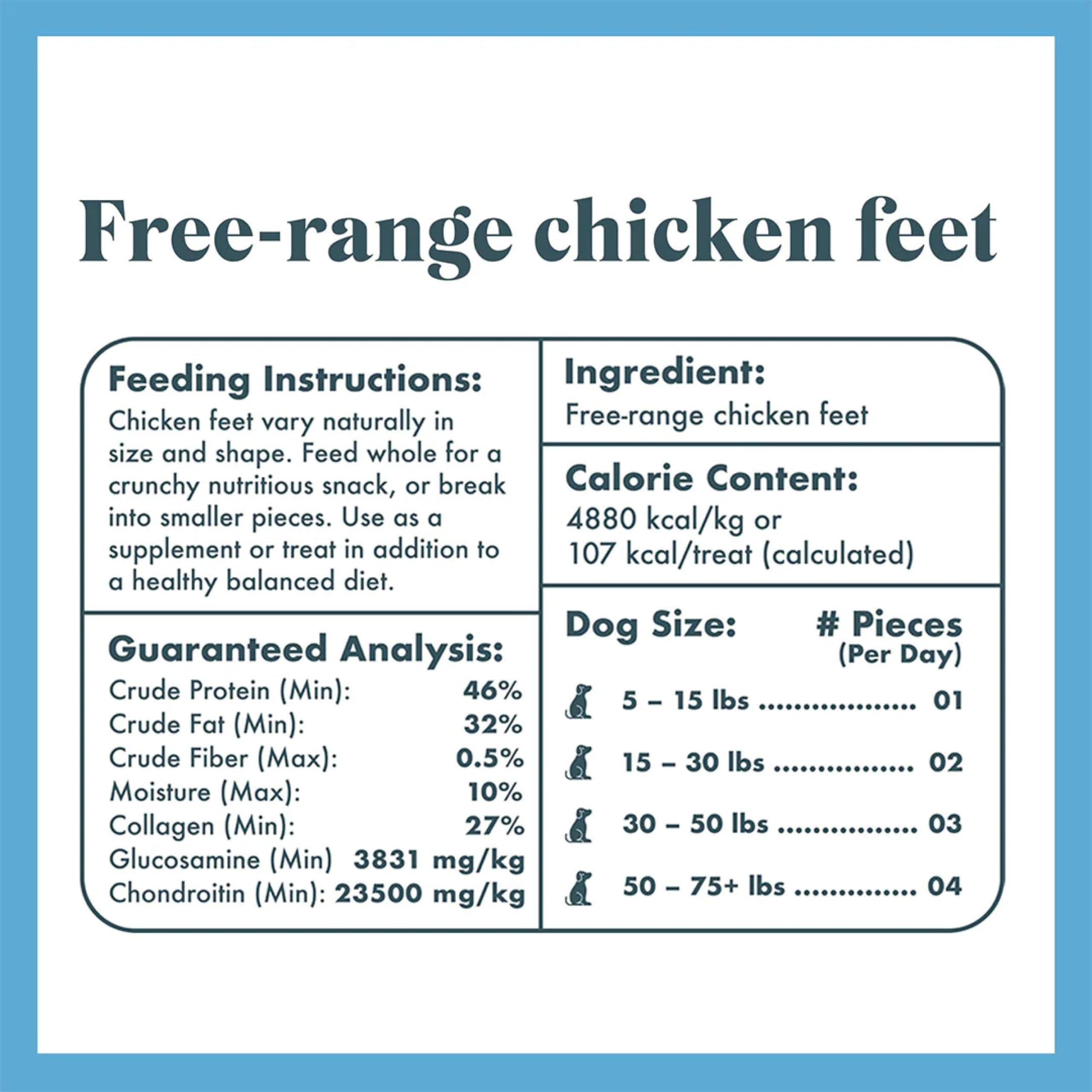 King Lou Pets - Dehydrated Chicken Feet Dog Treats for Dental Health - USA-Made Natural Chews with Collagen, Glucosamine & Chondroitin for Hip & Joint Support - 10 Count - Perfect for Training, Rewards & Long-Lasting Chewing Fun