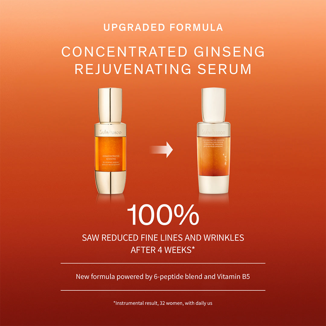 Premium Ginseng Rejuvenating Serum Set - Anti-Aging Facial Treatment for Youthful Skin | Day & Night Hydration for Women & Men | Perfect for Dry, Dull & Mature Skin Care Routine