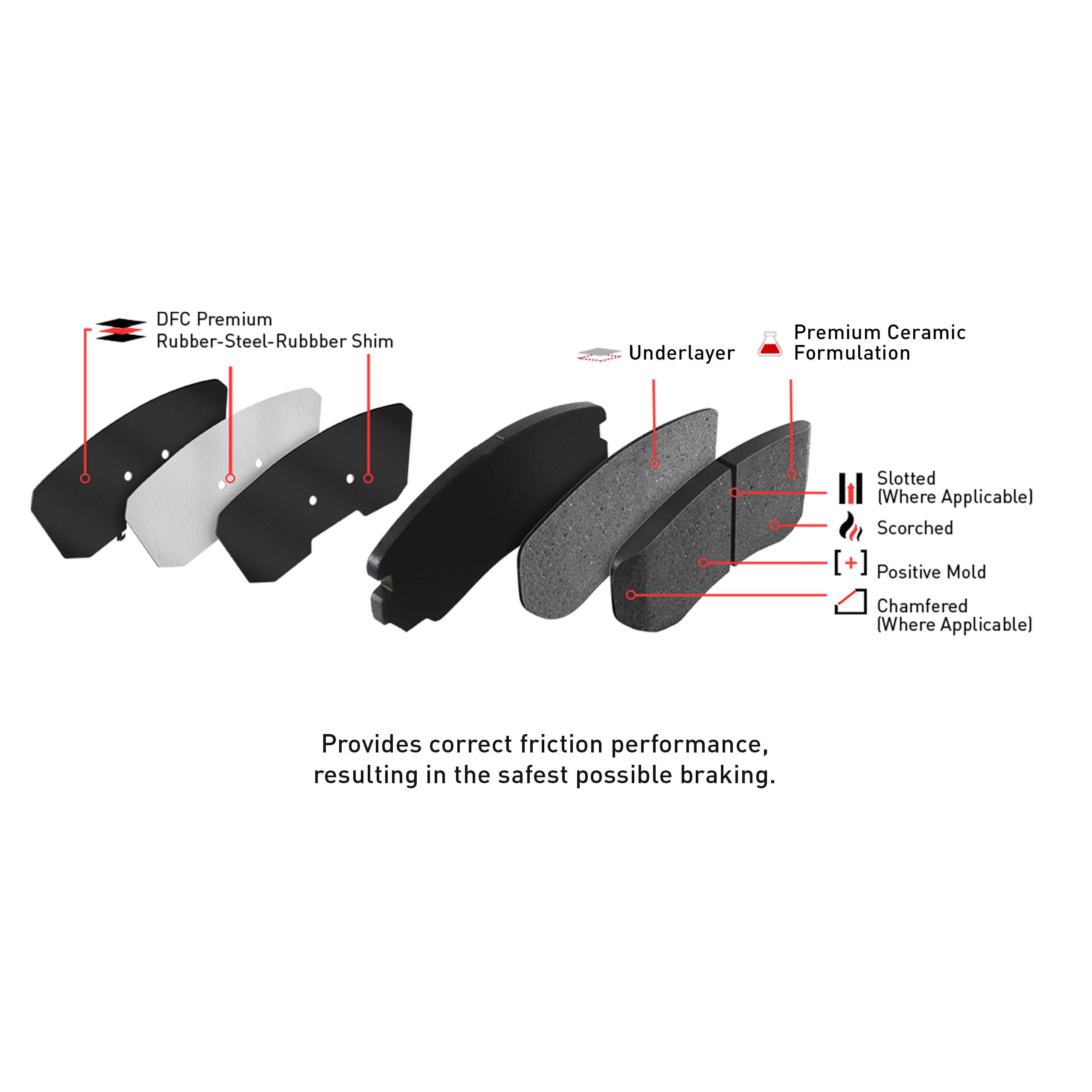 Dynamic Friction Company 3000 Series Ceramic Brake Pads & Hardware Kit - High Performance Braking for Cars, Trucks & SUVs | Perfect for Daily Commuting, Off-Roading & Heavy-Duty Towing