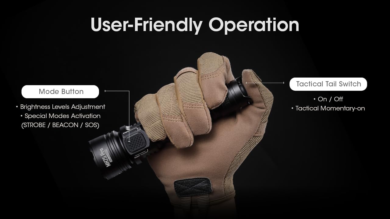 Nitecore MH25 Pro 770 Yard Long Throw Flashlight - 3300 Lumen USB-C Rechargeable Compact Duty Work Light with Lumentac Organizer | Tactical, Outdoor, Emergency, Camping, Hiking, Hunting, and Security Use